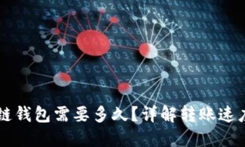 转币到区块链钱包需要多久？详解转账速度与影响因素