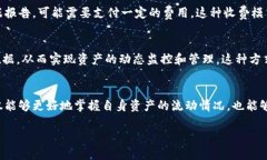  如何高效查询TokenIM地址