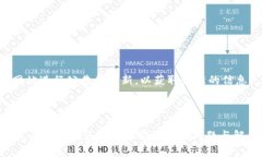 如何安装Tokenim数字资产钱
