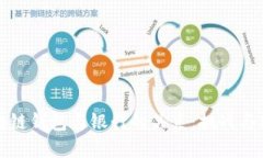 区块链钱包与银行的关系