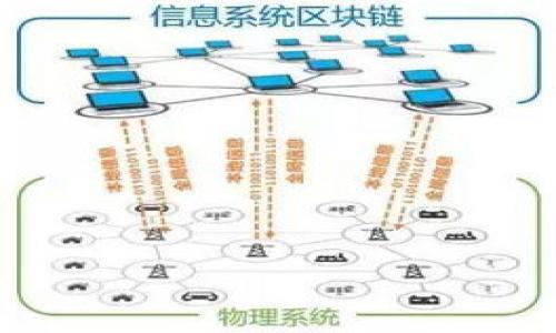 

结语

TokenIM 2.0：加速交易的新纪元