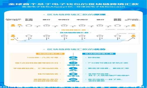 
Tokenim国际钱包2.0版：引领数字资产管理的新风潮