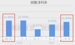 TokenIM 2.0：全面解析新功能及其对区块链生态的影