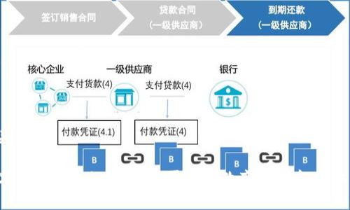 和关键词

数字货币钱包的未来：能否彻底改变传统金融体系？