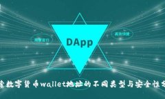 探索数字货币wallet地址的不同类型与安全性分析