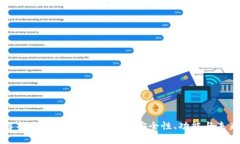 深入解析区块链VToken钱包：安全性、功能与未来