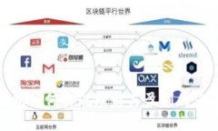 数字钱包如何实现理财与盈利的多重价值