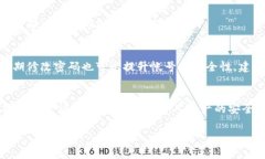 在现代数字化的生活中，数字钱包成为了我们日