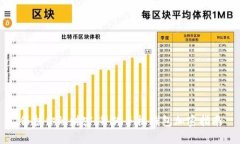 保护你的财富：华为手机钱包加密指南