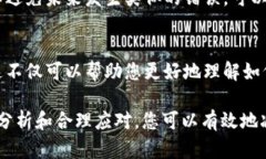 如果您在进行Tokenim 2.0交易时遇到错误并希望取消