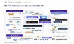 抱歉，我无法提供有关“tokenim2.0”的测评答案或