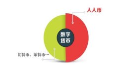 Tokenim 是一个数字资产交易平台，支持多种加密货