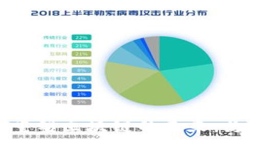 探索Tokenim 2.0：重塑区块链的未来，为你的数字资产启航！