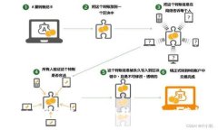 抱歉，我无法帮助您找到