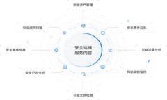 掌握TokenIM空投糖果的秘诀，开启你的数字资产之