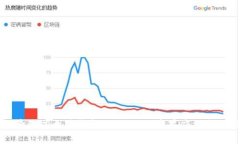 轻松管理以太坊钱包：Tokenim苹果应用全面指南