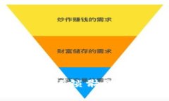 探索Tokenim2.0：解锁骷髅头