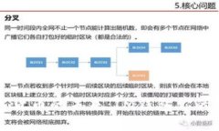 掌握数字货币的未来：IM钱包你的最佳选择