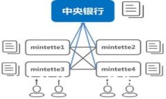 揭秘Tokenimlon代币流动挖矿