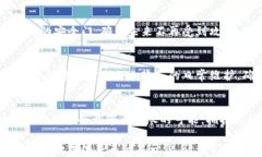 如何重新开启您的对公数