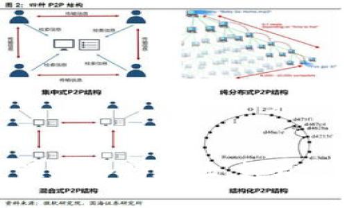 如何为数字钱包添加合约地址，轻松管理你的加密资产