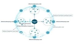 Tokenim 是一家加密货币钱包和区块链相关服务的公
