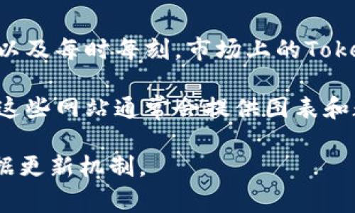 tokenim（Token Information System）等区块链相关资源的金额、汇率等信息通常是实时更新的。这意味着每天以及每时每刻，市场上的Token（代币）价格、交易量等数据都会因为市场的变化而有所波动。投资者和交易者通常依赖这些实时数据来做出决策。

如果您指的是特定某一代币的金额或价格更新情况，可以查看相关的交易平台或数据提供网站上实时更新的信息。这些网站通常会提供图表和数据，以帮助用户跟踪代币的市场表现。

如果您需要更详细的信息或具体代币的更新频率，建议访问Tokenim的官方网站或相关交易所，查看他们提供的数据更新机制。