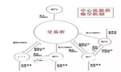 如何有效防范数字钱包的