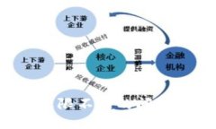 如何解决加密货币钱包权限不足的问题，保护你