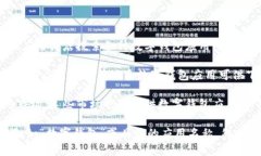 数字钱包通常可以在各大手机应用商店中找到，
