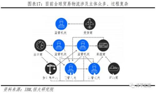 保护你的数字资产：深度解析冷钱包芯片的安全性和实用性