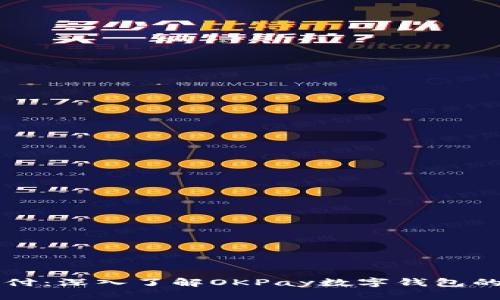 拥抱未来支付：深入了解OKPay数字钱包的优势与应用