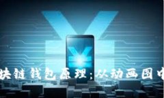 深入了解区块链钱包原理：从动画图中揭示的秘