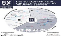 在这里，我将为您详细说