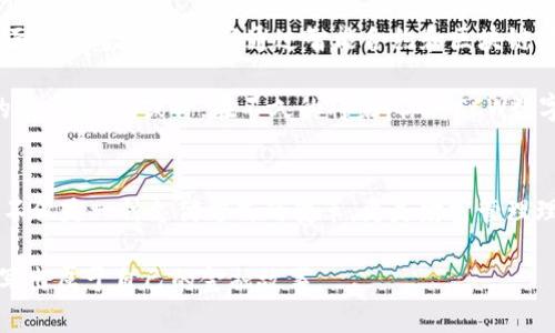    解锁数字未来：CCW数字钱包带你踏上财富管理新征程  / 
 guanjianci  数字钱包, 加密货币, 财富管理  /guanjianci 

数字钱包的崛起与发展
在这个瞬息万变的数字时代，传统的银行业务似乎无法跟上技术发展的步伐。消费方式、理财理念、财富管理等都发生了翻天覆地的变化。身边的人们越来越多地开始使用数字钱包——这种新兴的金融工具，犹如晨雾中的老桥，静静地承载着我们穿越数字河流的希望。

其中，CCW数字钱包凭借其安全性、便捷性以及丰富的功能吸引了众多用户的青睐。如果说传统银行是一艘庞大的船只，那CCW数字钱包则是一条灵巧的快艇，能够在金融世界的海洋中，轻松穿梭于各种交易之间，带来前所未有的体验。

CCW数字钱包的独特优势
谈到CCW数字钱包，就不能不提它的几个核心优势：安全性、便捷性和用户体验。想象一下，在清晨的阳光下，你走进一家咖啡馆，面对面用手机轻松完成消费，而无需翻找厚厚钱包里的钞票。这种便捷就是CCW数字钱包所带来的日常体验。

而在安全性方面，CCW数字钱包采用了先进的加密技术，确保用户的资产安全。犹如夜空中的北斗星，始终为你指引着安全的方向。无论是发送还是接收加密货币，CCW始终展现出抓住每一个细节的谨慎态度。

如何使用CCW数字钱包
对于初次接触数字钱包的人来说，使用CCW数字钱包就像初次骑上自行车一样，刚开始可能会觉得手足无措，但只要熟练掌握，就会感受到那份自由的快乐。

首先，下载并安装CCW数字钱包应用。打开应用后，你会被引导完成注册流程，填写个人基本信息。作为新用户，你可以设定一个独特的密码，这样就像在家中设置一道安全锁，保护你的财富安全。

注册完成后，你就可以充值并开始体验。这一过程就如同在河流中投放一只小船，驶向财富的海洋。在CCW的帮助下，你可以轻松地将传统货币转换为数字货币，首次体验数字财富的感觉。

数字货币的世界：更广阔的视野
使用CCW数字钱包，不仅仅是便捷的支付体验，更是进入数字货币世界的第一步。在这个世界中，你可能会接触到比特币、以太坊等多种加密资产，它们如同一朵朵盛开的花朵，各自散发着独特的魅力。

数字货币的投资潜力也引起了众多投资者的关注。通过CCW数字钱包，用户可以轻松查看各类数字资产的市场动态，犹如在潮起潮落的海洋中，寻找最适合自己的航道。选择投资一种数字货币，既需要市场分析的敏锐度，也需要对资产本质的深入理解。

社区和支持：不再孤单的旅程
数字钱包的成功之处还在于其庞大的用户社群。CCW数字钱包背后有一个活跃而热情的社区，用户可以在此分享经验、讨论市场趋势，甚至邀请朋友一同参与激动人心的数字财富之旅。想象一下，在一片晨雾中，众多志同道合的人缓缓朝着同一个目标前行，不再孤单。

同时，CCW提供友好的客户支持，确保用户在使用过程中的每一个疑问都能得到解答。无论是操作问题还是市场动态，CCW团队始终在你身边，如同灯塔一般，照亮你前行的道路。

未来展望：数字钱包的无限可能
随着技术的飞速发展，数字钱包的未来也充满了无限可能。想象一下，未来的你可能再也不需要面对复杂的支付页面，CCW数字钱包将通过智能合约和区块链技术，为你提供更加个性化的财富管理方案。

在这个过程中，不仅是财富的管理，更是生活品质的提升。你可以在CCW平台上享受各种金融服务，甚至是个性化的投资建议。或许，在不久的将来，你的CCW数字钱包将会成为你生活中不可或缺的一部分，如同你每日的晨跑，成为一种生活方式。

结语：踏上数字财富之旅
总而言之，CCW数字钱包为我们开启了一扇通向数字未来的大门。在这个科技日新月异的时代，使用CCW数字钱包不仅是一种支付方式的变革，更是财富管理理念的全面升级。无论是在咖啡厅里的简单消费，还是在复杂市场中的投资决策，CCW都能伴你左右，助你一臂之力。

因此，不妨立刻行动起来，下载CCW数字钱包，和我们一起踏上数字财富的征程吧！让我们在这个崭新的世界中，书写出属于自己的金融故事。