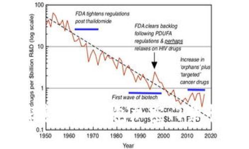 解锁未来：探索华为钱包加密门禁卡的创新之旅