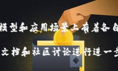 Tokenim 2.0 和 AToken 是两个不