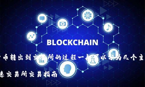 将Tokenim 2.0或任何其他加密货币转出到交易所的过程一般可以分为几个主要步骤。下面详细介绍了这一过程：

### 轻松转出Tokenim 2.0，快速交易所交易指南