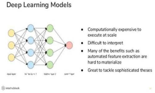 数字人民币钱包编号：便捷与安全并存的支付新方式