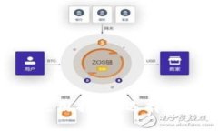 TokenIM使用指南：选择与版