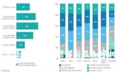 小米钱包添加门卡功能解