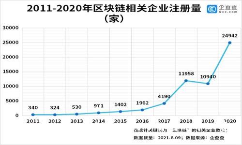 Tokenim 2.0：新手如何了解转账矿工费
