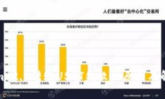 Tokenim 2.0转账USDT失败的原