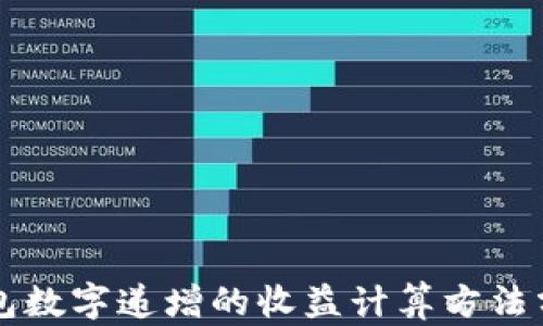 
钱包数字递增的收益计算方法分析