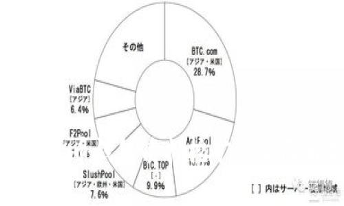 数字货币钱包质押挖矿的全面解析