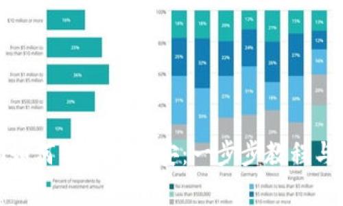 了解Tokenim如何转移到币安：一步步教程与常见问题解答