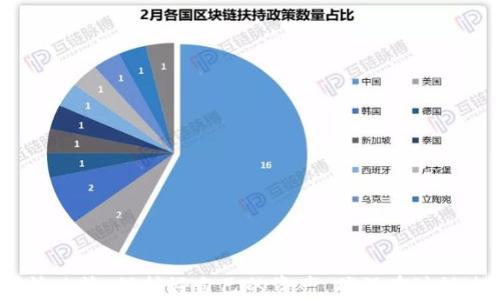 
tokenim地址的注销与管理：全面解析

关键词
tokenim, 地址注销, 数字资产/guanjianci

引言
近年来，随着区块链技术和加密货币的飞速发展，tokenim等数字资产管理平台也逐渐受到用户的关注。在使用这些平台的过程中，用户可能会遇到一些问题，比如地址的注销问题。tokenim地址的注销是否可行？用户在注销过程中应该注意什么？这些都是我们需要深入探讨的话题。

什么是tokenim地址？
在探讨tokenim地址是否可以注销之前，我们首先需要明白tokenim地址的概念。tokenim是一种数字资产管理平台，其地址类似于银行账户，可以用来存储和转移用户的数字货币。每个tokenim用户在注册后都会获得一个唯一的地址，用于进行交易和资产管理。这里的地址不仅仅是一个简单的字符串，更是用户在区块链网络上的身份象征，承载着用户的资产。

tokenim地址注销的必要性
在一些情况下，用户可能需要注销自己的tokenim地址。比如，用户对于当前的资产管理服务不再满意，或者因为安全原因决定更换账户等。此外，很多用户在尝试进入数字资产领域时往往是基于投资的目光，但随着市场的波动，部分用户选择退出，注销自己的地址以避免未来的损失。

tokenim地址注销的操作步骤
如果用户决定注销自己的tokenim地址，那么首先需要了解具体的操作步骤。一般来说，注销地址的过程可以通过以下步骤完成：

1. **账户信息确认**：用户登录tokenim平台，进入个人账户中心，核实账户内的数字资产是否已经转移或出售。确保账户内没有任何剩余资产是注销的重要前提。

2. **联系平台客服**：大多数数字资产管理平台会提供客服支持，用户需要主动联系平台客服，询问注销步骤及相关规定。因为各个平台的政策可能不同，了解平台的具体要求是十分必要的。

3. **提交注销申请**：在确认无资产后，用户需要按照客服提供的流程，提交地址注销申请。一般情况下，平台会要求用户提供身份证明，以确保安全。

4. **等待处理**：申请提交后，用户需要耐心等待平台的审核结果，通常需要一定的时间。处理过程中，用户应关注邮箱或账户通知，确保及时接收信息。

5. **确认注销**：一旦申请被批准，用户将收到确认注销的通知，之后该地址将无法再用于任何交易。

注销地址后需要注意的事项
当用户注销了自己的tokenim地址后，仍然需要注意几个事项：

1. **数据安全**：虽然地址已注销，但用户在注册时的一些个人信息可能依然保留在平台的数据库中。因此，建议用户在注销之前进行数据备份，避免日后发生信息泄露的情况。

2. **新地址的创建**：若用户决定继续参与数字资产的管理，注销地址后可以在tokenim或其他平台上重新创建新地址。但在此过程中，务必提高警惕，确保新地址的安全性，防止钓鱼攻击。

3. **关注市场动态**：数字资产市场瞬息万变，注销地址后的用户应保持关注，必要时留意行业动态与变化，以便有机会再次参与市场。

tokenim地址注销可能面临的问题
在注销tokenim地址的过程当中，用户可能会面临一些问题，以下是对几个常见问题的详细解析：

问题一：注销地址后还能找回资产吗？
在用户注销tokenim地址后，所有与该地址相关联的数字资产同样会被注销。若用户未提前转移资产，则将无法再找回。数字资产的特性决定了其不可恢复性，一旦操作了注销，相关资产的丢失是不可逆转的。因此，在注销之前，务必要确保账户没有任何剩余资产，做好资产的转移或处理。

问题二：注销申请多久能处理完成？
不同平台对注销申请的处理速度不尽相同，通常需要的时间在几小时到几天不等。一般来说，处理时间受多种因素影响，如平台的审核机制、当前用户申请的数量等。当用户提交申请后，需耐心等待，并保持与客服的联系，以便及时了解进展情况。如果注销申请在预期时间内未得以处理，可以多次尝试联系平台客服，表明自己的注销需求。

问题三：注销地址对平台的影响是什么？
用户注销tokenim地址不仅会影响用户个人，还会在一定程度上影响平台。首先，注销后的地址会减少平台的活跃度，统计信息显示的用户数量减少，可能会对平台的市场表现造成一定影响。此外，如果大批用户选择注销，会让该平台面临资金流出和市场信心减弱的风险。因此，平台通常会采取措施鼓励用户使用自己的地址，如提供一些优惠活动和客户维持方案，以延续出资者的信心。

问题四：我是否可以在其他平台上注册新地址？
注销了tokenim地址后，用户可以选择在其他平台上注册新地址。每个平台的用户政策各不相同，用户需遵循相关规定，确保合规性。同时在新平台上注册过程中，务必注意数据隐私和信息安全设定。例如，密码设置应复杂且唯一，使用双重身份验证等措施来保障账户安全。合理管理不同平台的地址是不断参与数字资产交易的重要环节。

问题五：如何提高账户的安全性以防止未来的注销问题？
提高账户安全性是避免注销问题的重要措施。用户在创建tokenim地址时，应遵循以下步骤：

1. **设置复杂密码**：使用字母、数字和特殊符号组合而成的复杂密码，避免使用容易被猜测的信息。

2. **启用双重身份验证**：为账户增加一层安全防护，运用手机验证码、邮件验证等方式，极大降低盗取风险。

3. **定期更换密码**：保持定期更换密码的习惯，避免长时间使用同一密码。

4. **关注行业动态**：保持对数字资产行业动态的关注，若有安全漏洞或相关的通知，应及时采取必要的措施。

结尾
关于tokenim地址是否可以注销这一问题，我们通过全面的分析，了解了注销的步骤、注意事项及相关问题的解答。对于每位用户来说，在参与数字资产交易时都需要做到谨慎决策，保护好自己的资产，确保在注销过程中不留下隐患。适时关注市场动态以及相应的安全措施，将有助于用户在数字资产领域获得更为顺利和安全的体验。