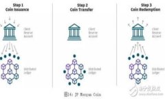 解决天府通数字钱包支付