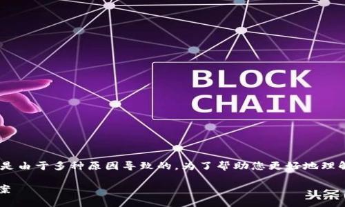 关于“tokenim怎么进不去了”的问题，可能是由于多种原因导致的。为了帮助您更好地理解这个问题，我将提供一个分析和解决方法。

### Tokenim无法访问的原因及解决方案