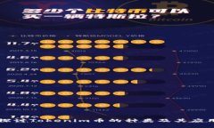 深入探讨Tokenim币的种类及